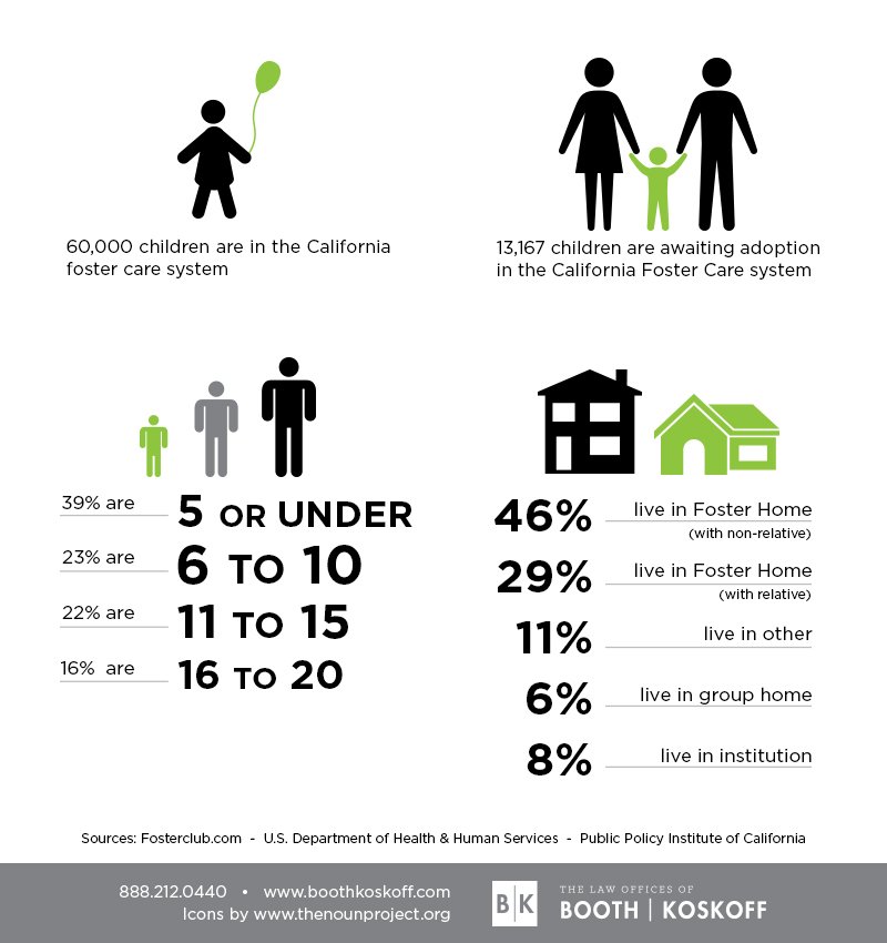 https://ariseforgirls.org/wp-content/uploads/2025/06/california-foster-care-lawyers.jpg